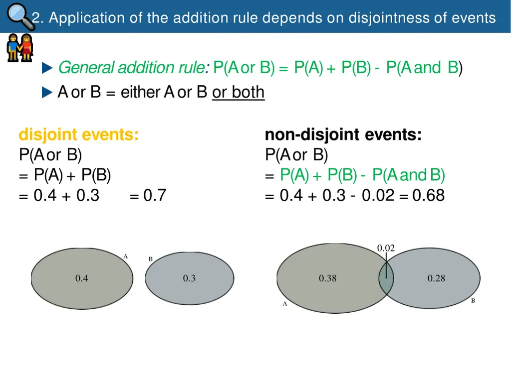 2 application of the addition rule depends 3