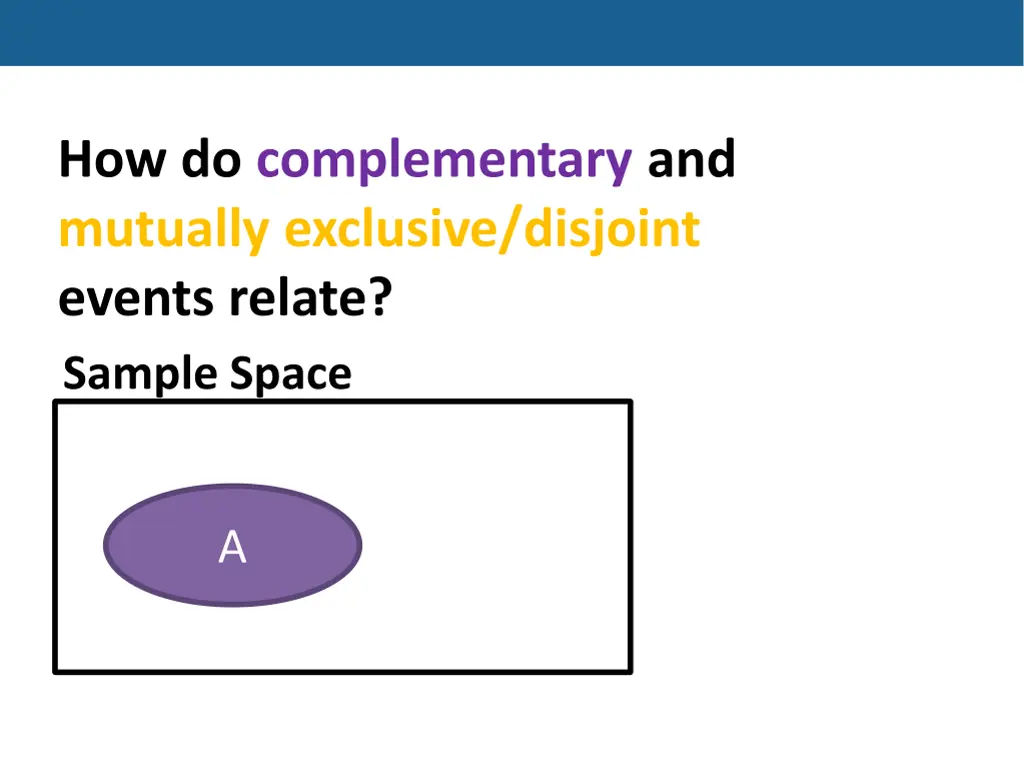 how do complementary and mutually exclusive