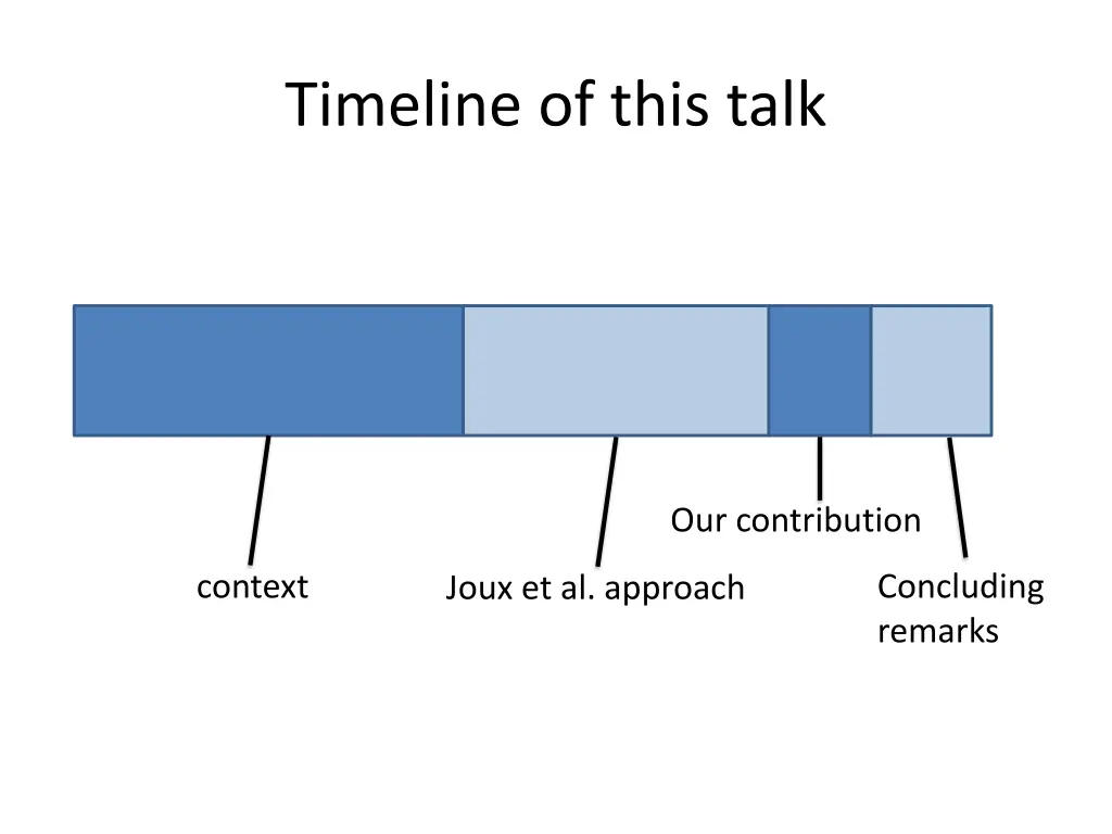 timeline of this talk