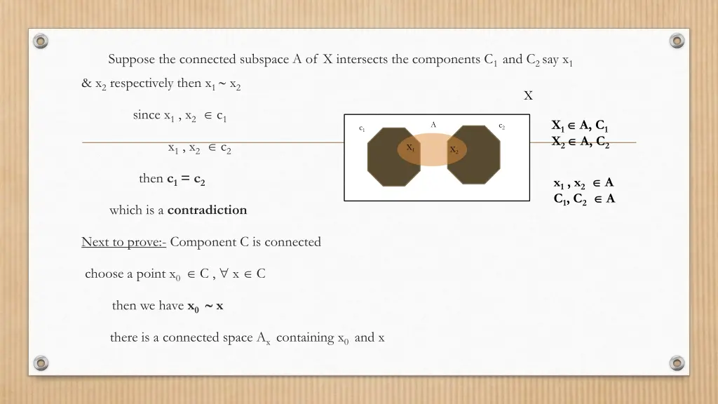 suppose the connected subspace a of x intersects