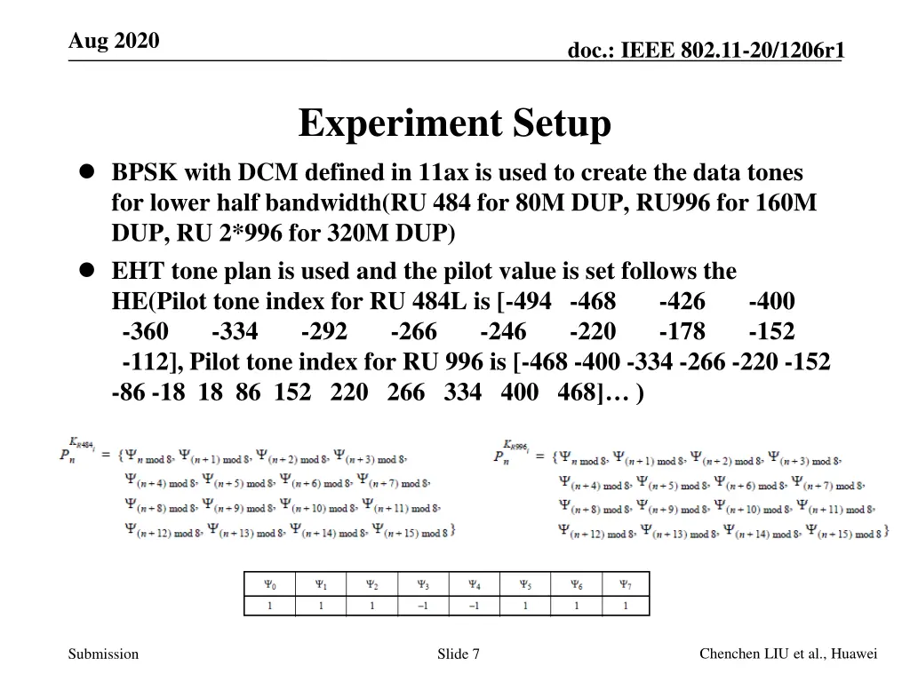 aug 2020 6