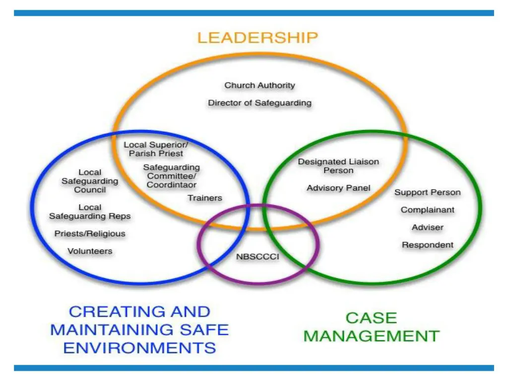 slide6