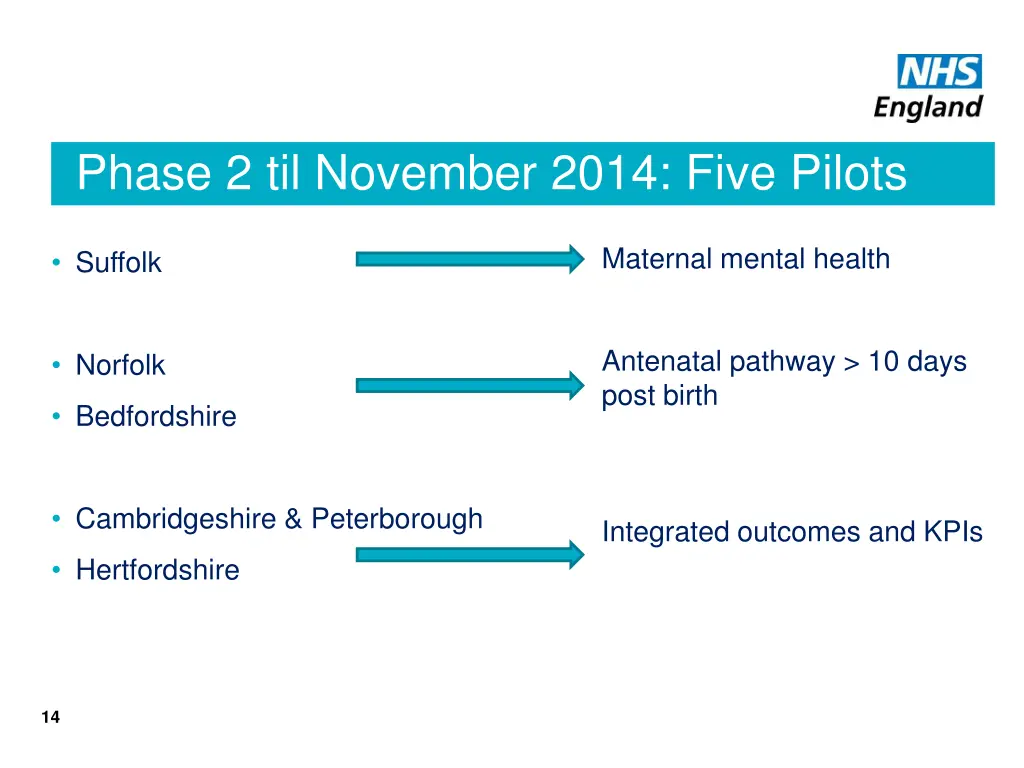 phase 2 til november 2014 five pilots sites