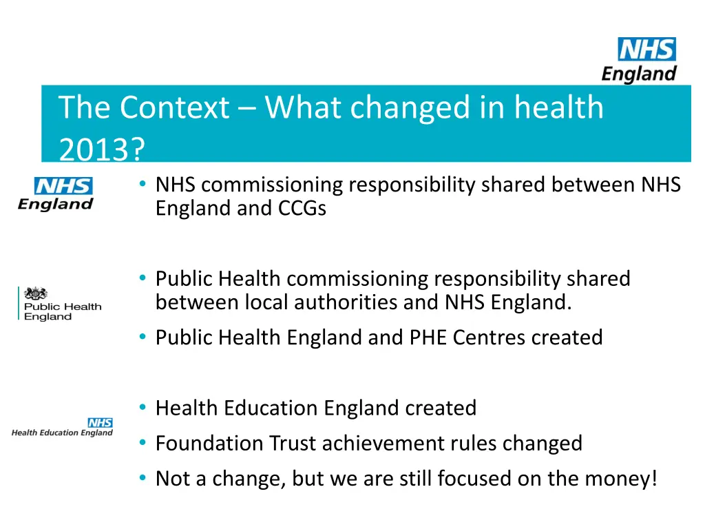 the context what changed in health 2013