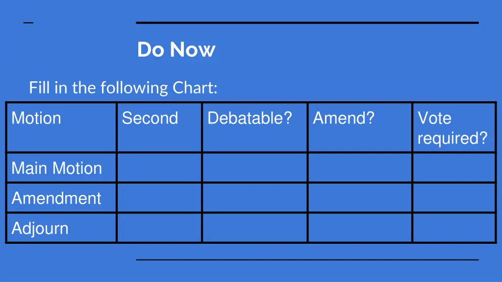 do now 3