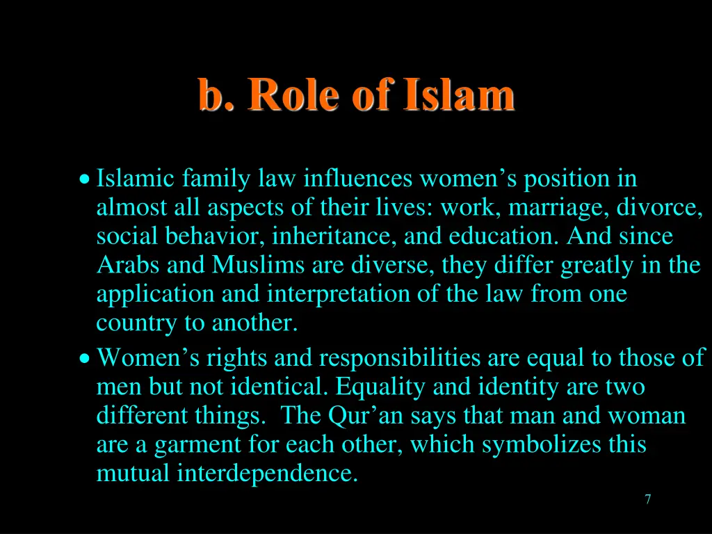b role of islam