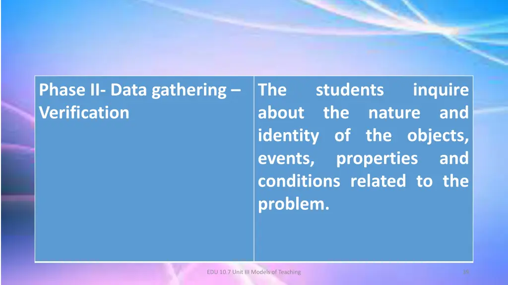 phase ii data gathering verification