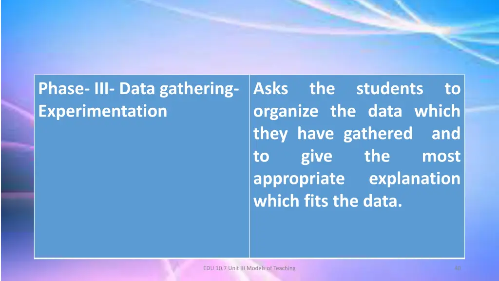 phase iii data gathering experimentation
