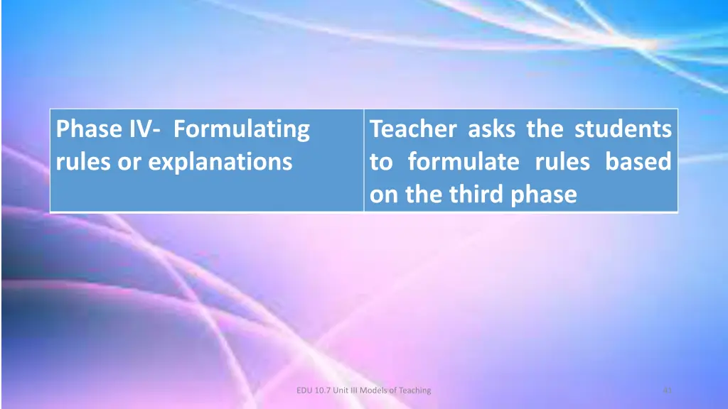 phase iv formulating rules or explanations