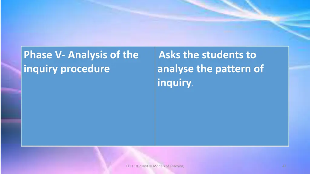 phase v analysis of the inquiry procedure