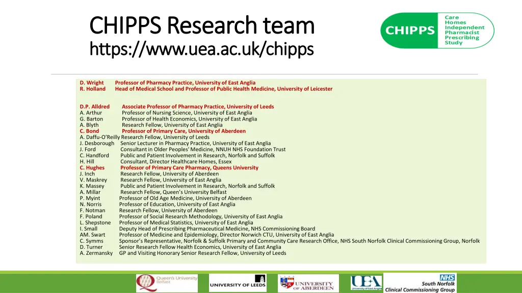 chipps research team chipps research team https