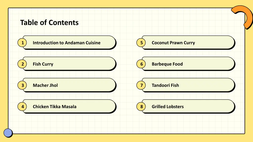 table of contents