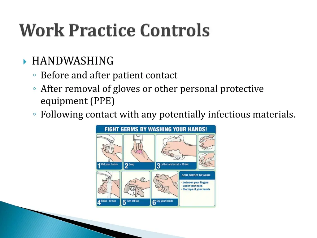 handwashing before and after patient contact