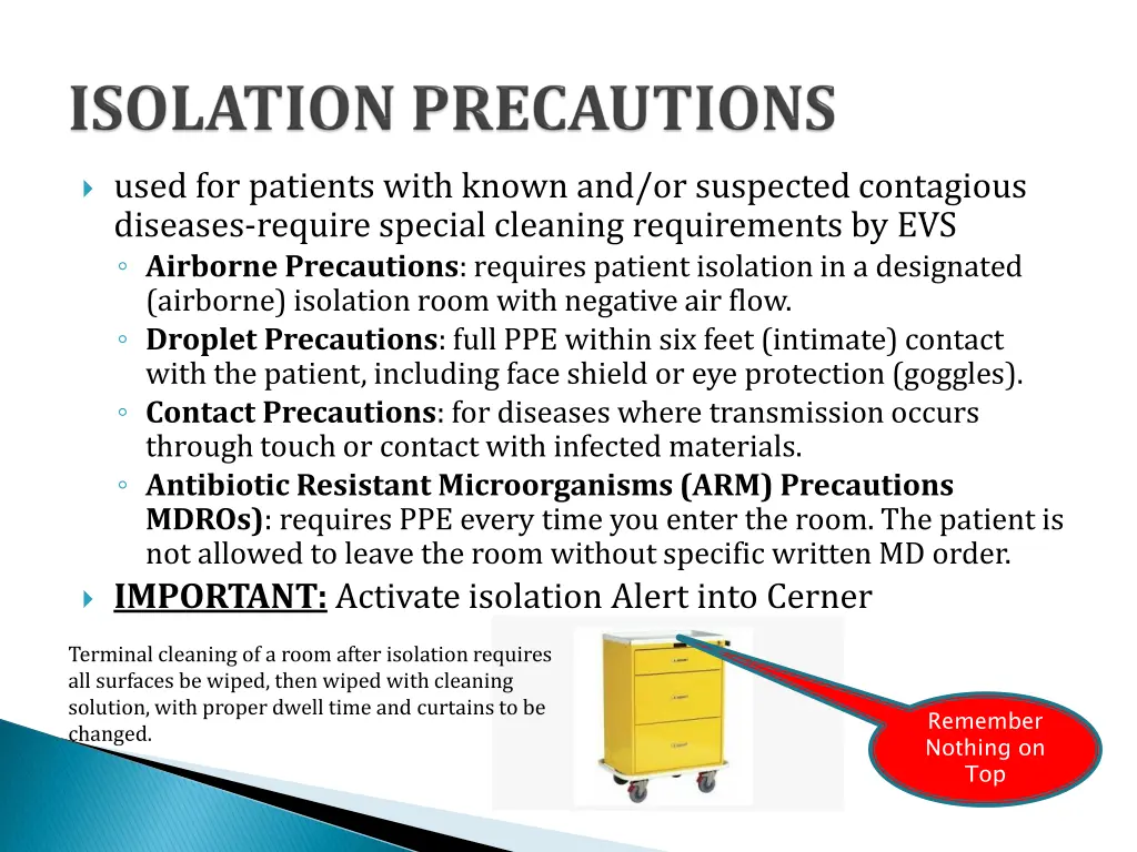 used for patients with known and or suspected