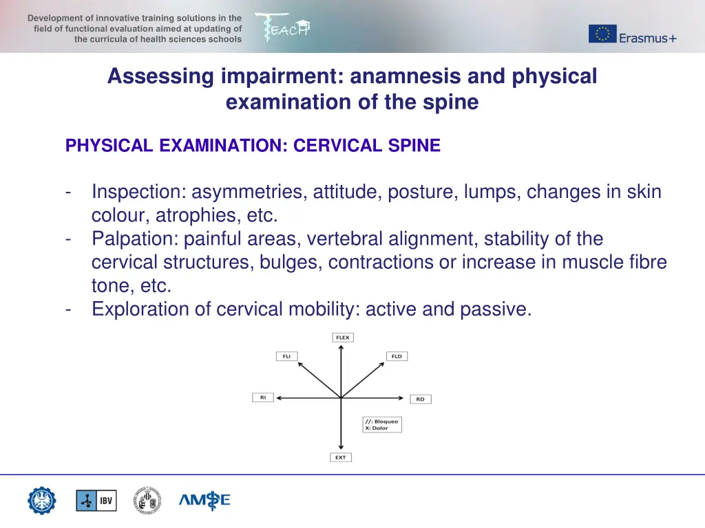 development of innovative training solutions 4