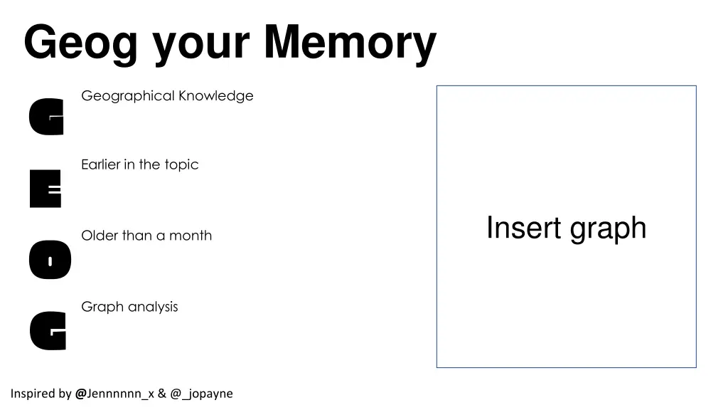 geog your memory g g e o g