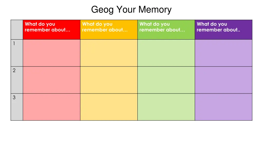 geog your memory