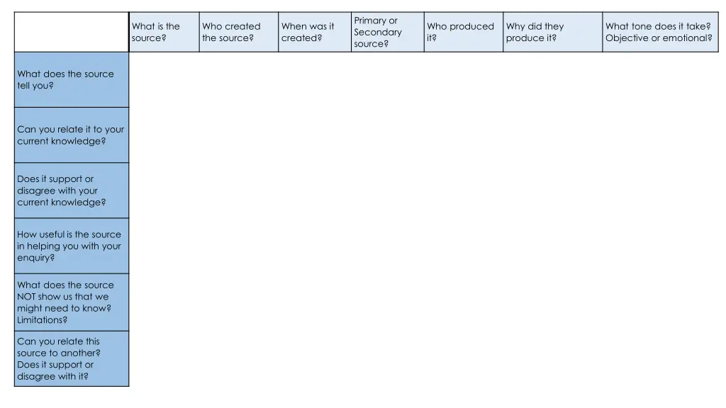 primary or secondary source