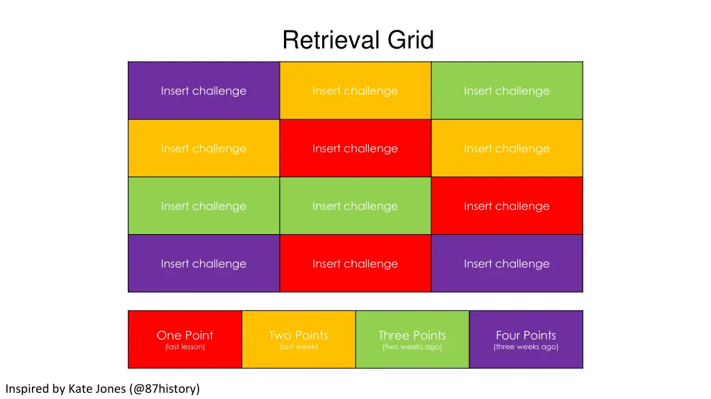 retrieval grid