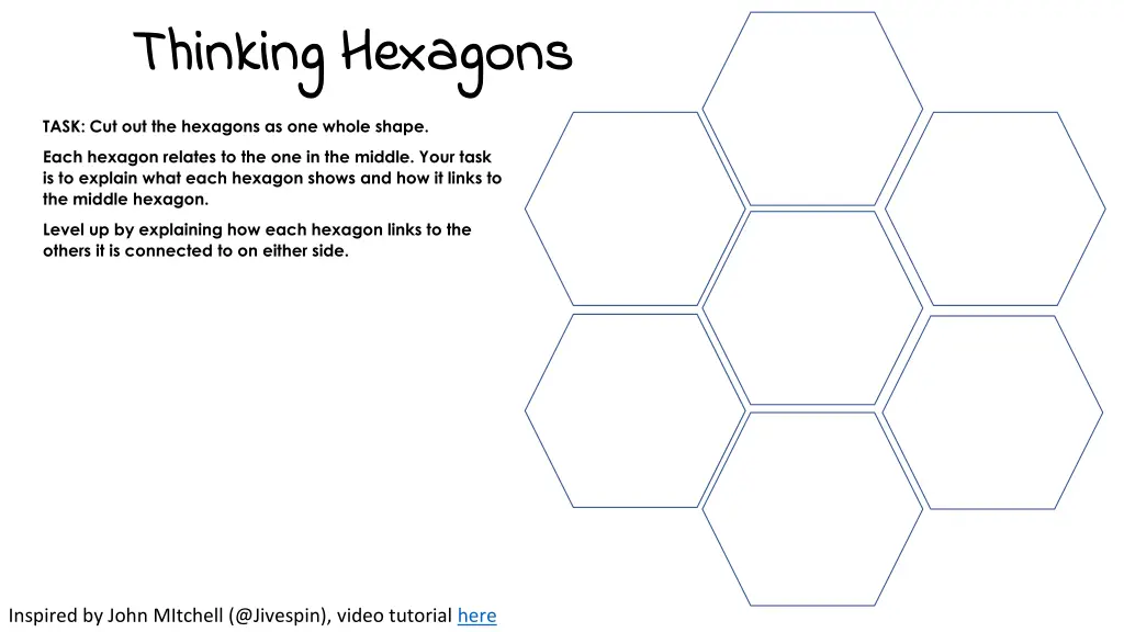 thinking hexagons thinking hexagons