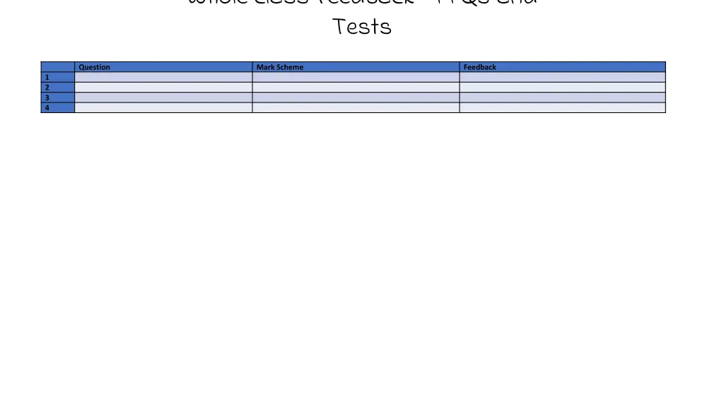 whole class feedback ppqs and tests