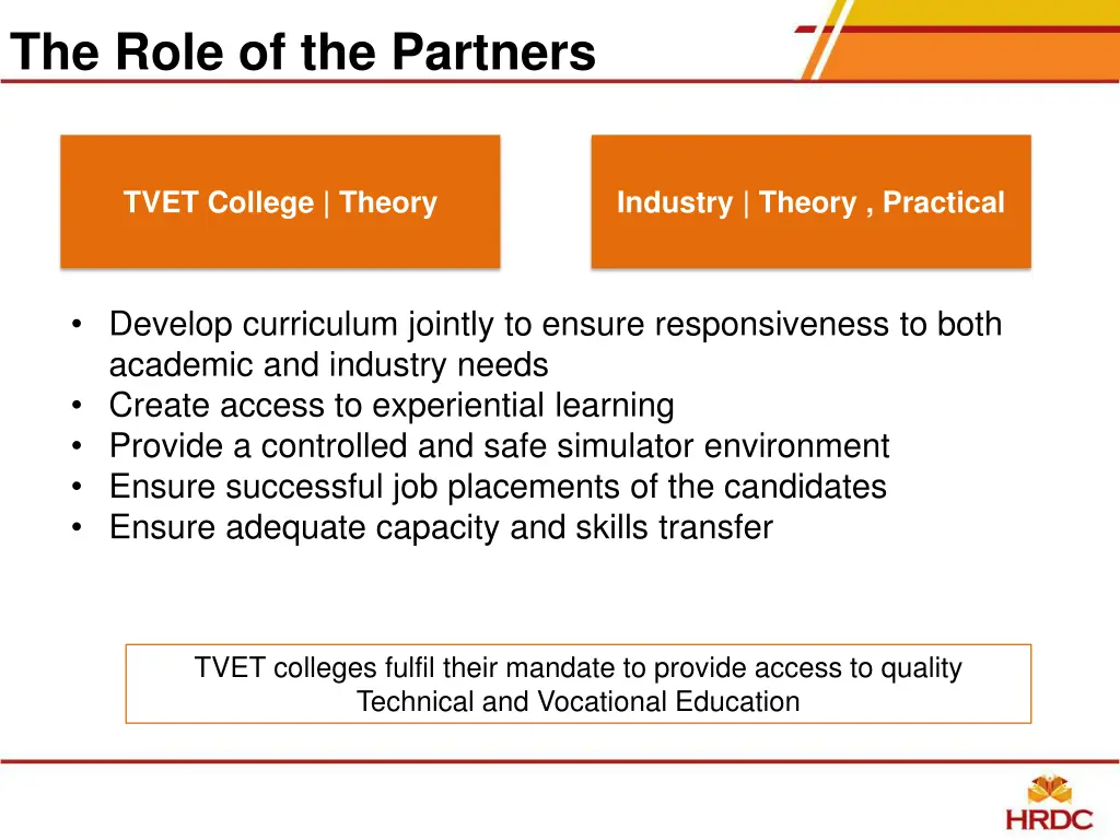 the role of the partners