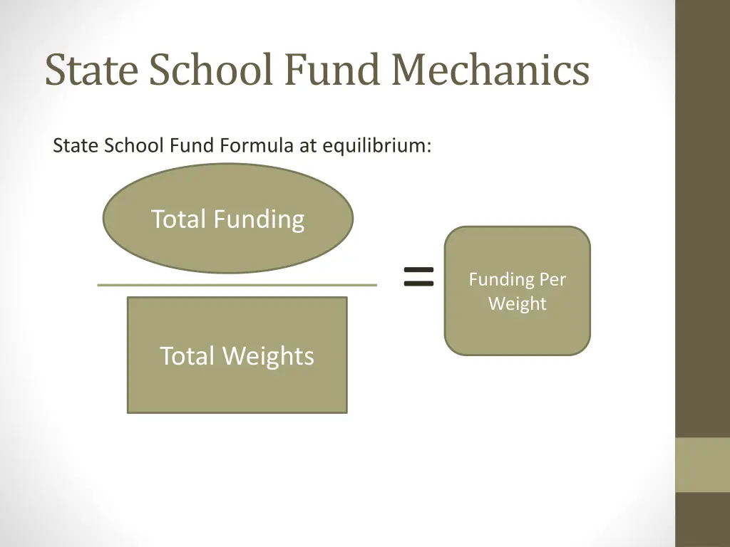 state school fund mechanics