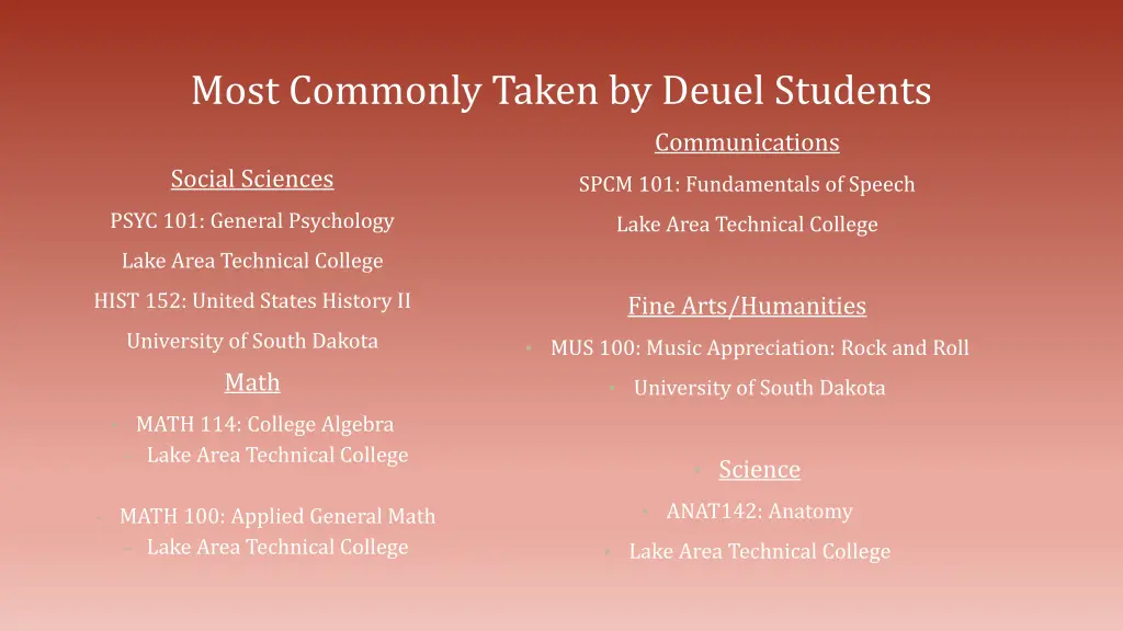 most commonly taken by deuel students