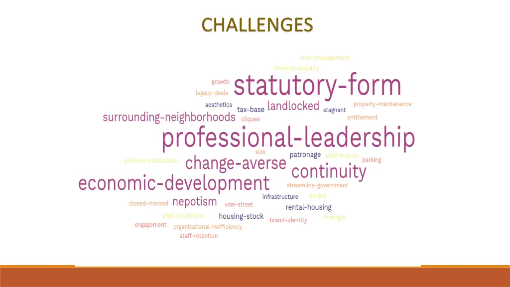 challenges