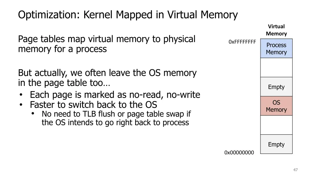 optimization kernel mapped in virtual memory