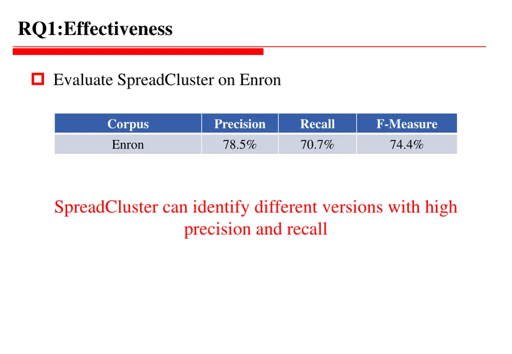 rq1 effectiveness