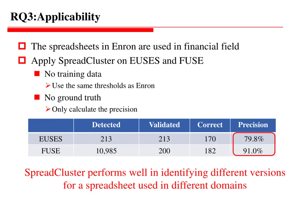 rq3 applicability