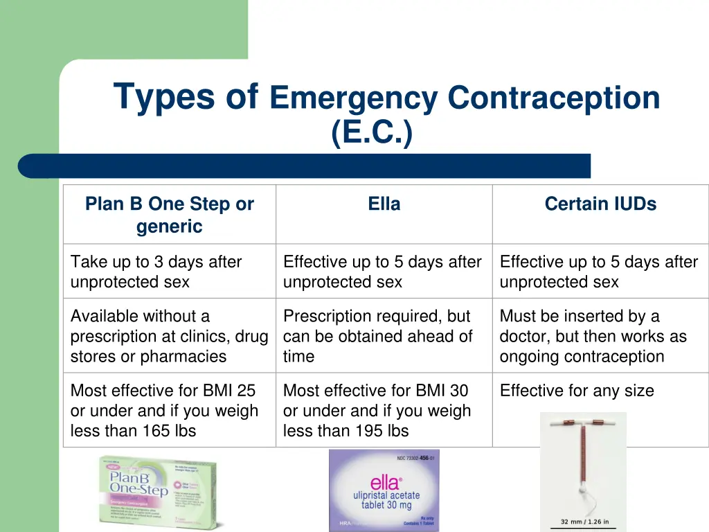 types of emergency contraception e c