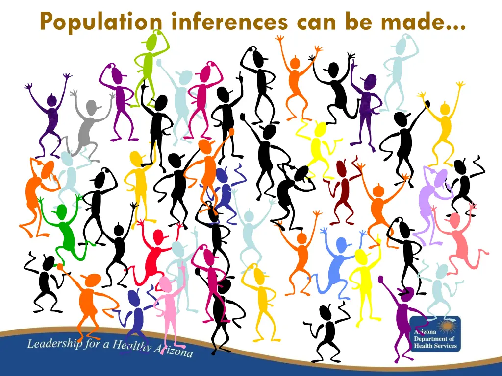 population inferences can be made