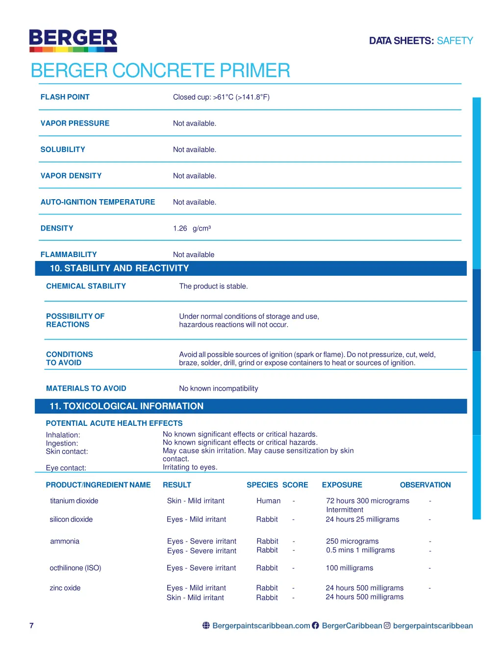 da tasheets safety 5