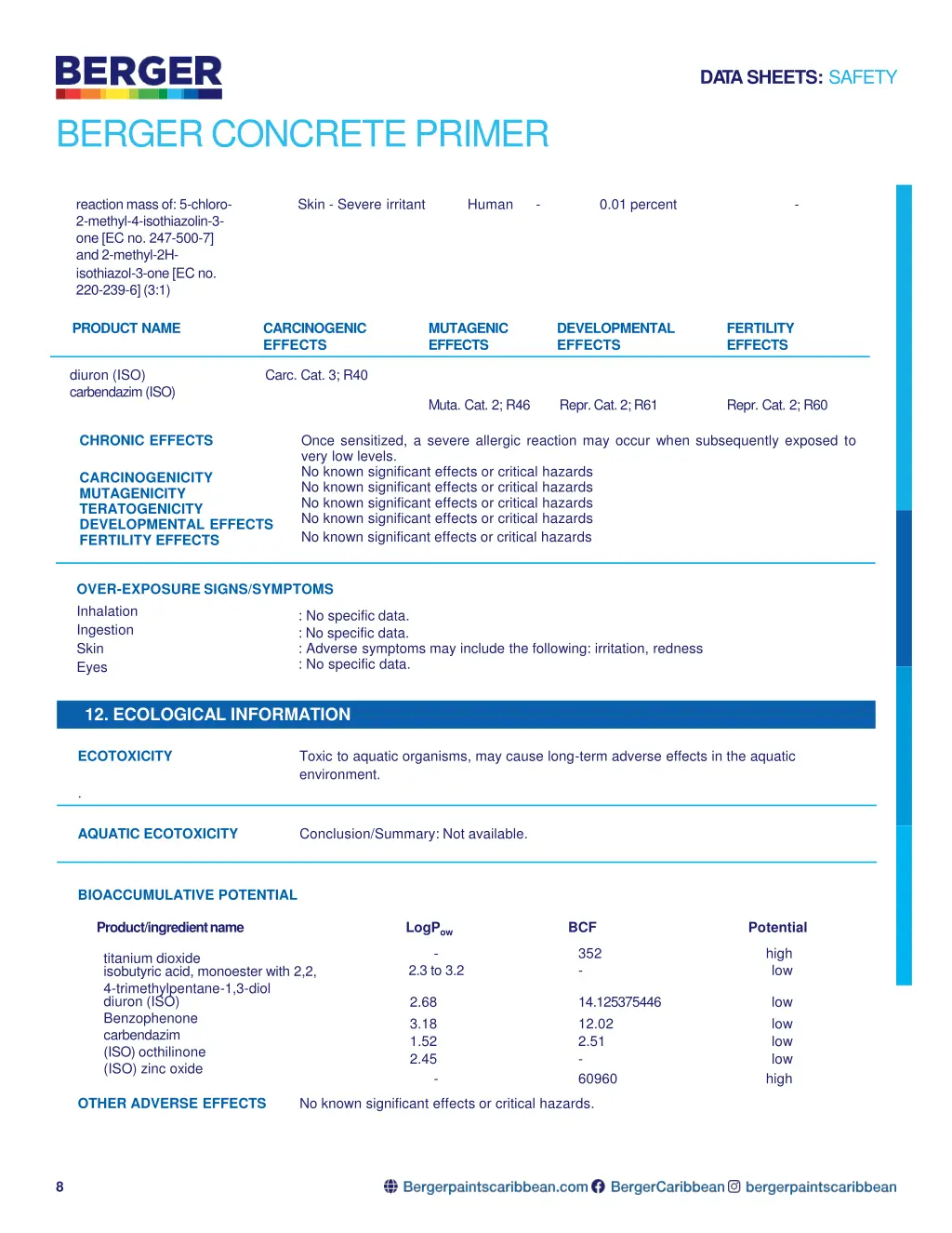 da tasheets safety 6