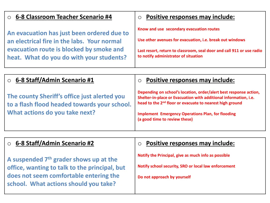 o 6 8 classroom teacher scenario 4