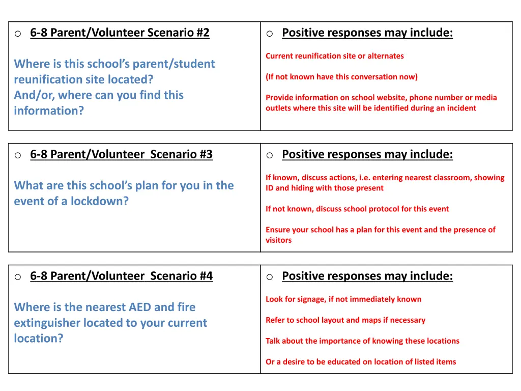 o 6 8 parent volunteer scenario 2