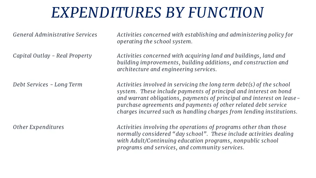 expenditures by function 1