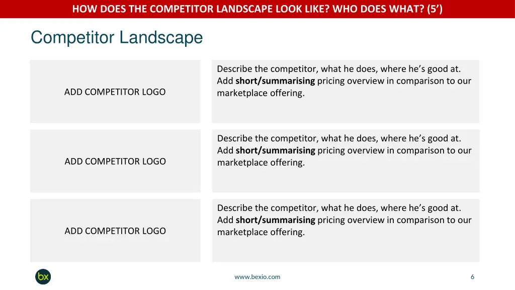 how does the competitor landscape look like