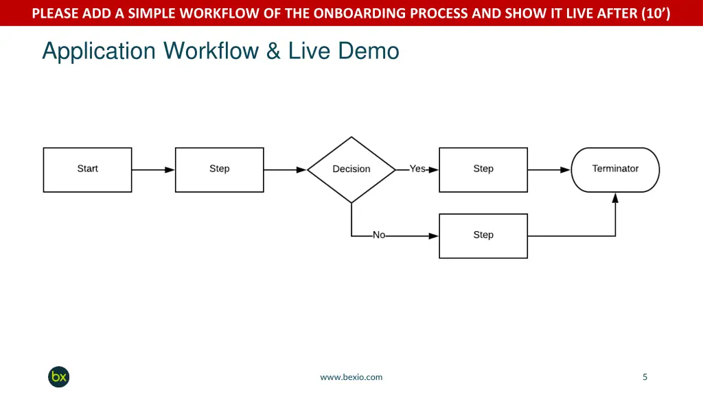 please add a simple workflow of the onboarding