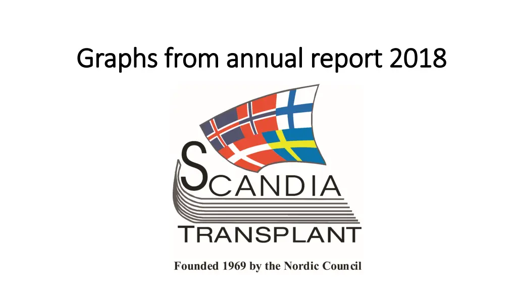graphs from annual graphs from annual report 2018