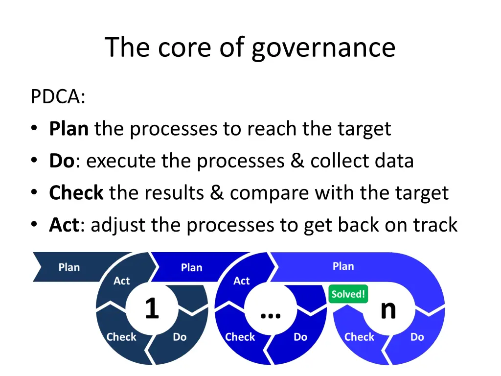 the core of governance