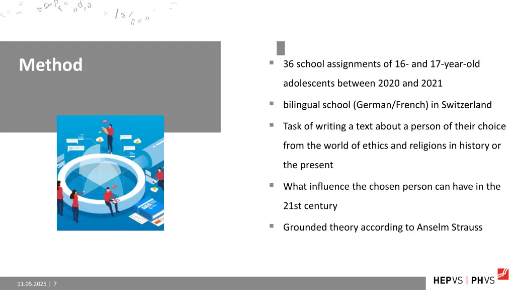 36 school assignments of 16 and 17 year old