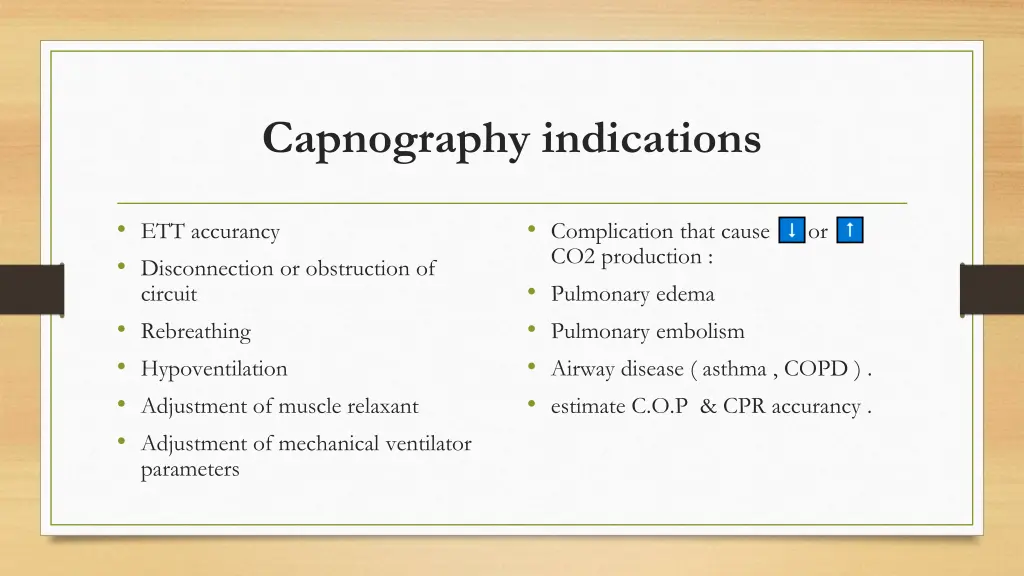 capnography indications