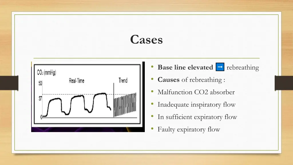 cases 1