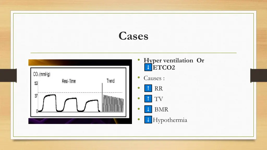 cases 4