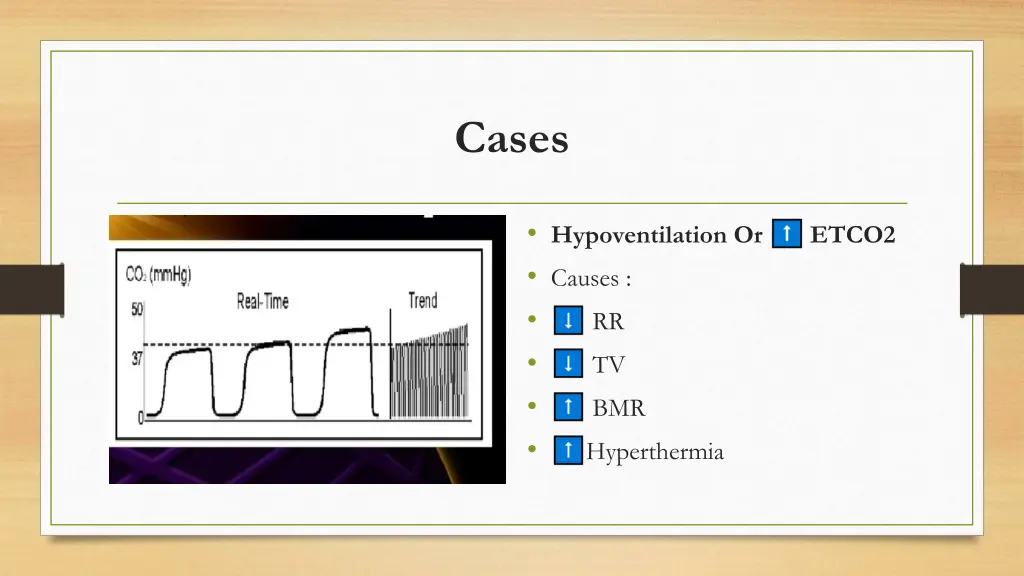 cases 5