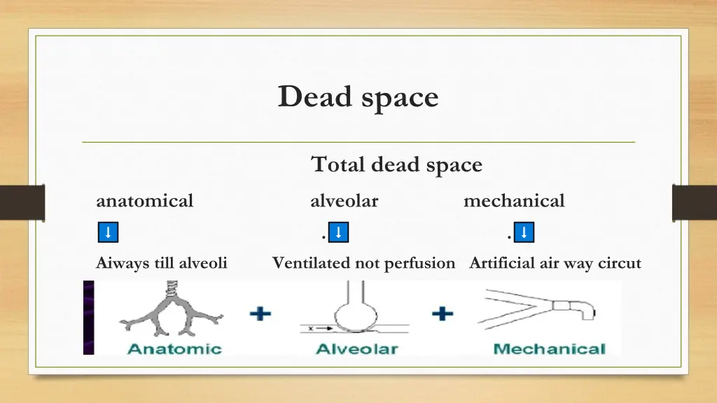 dead space