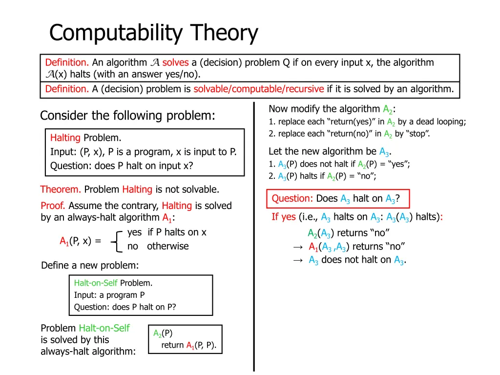 computability theory 12